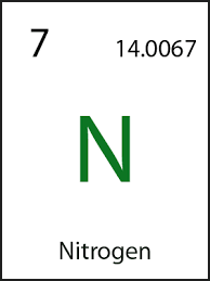 nitrogen gas chemical symbol